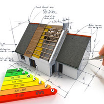 Energiemanagement